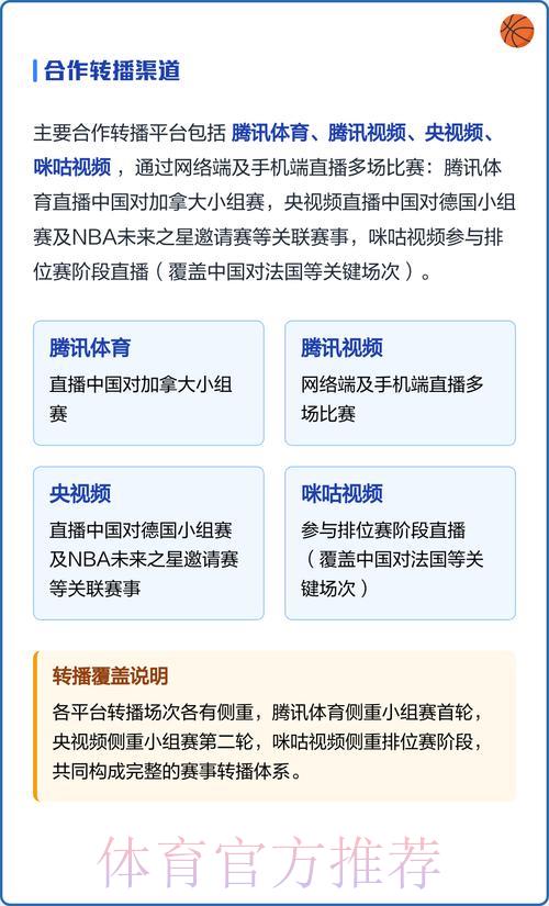 世界杯赛事直播观看渠道完整访问指南