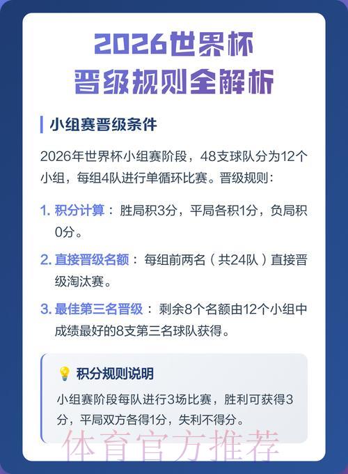 2026世界杯竞猜官方平台全面解析指南