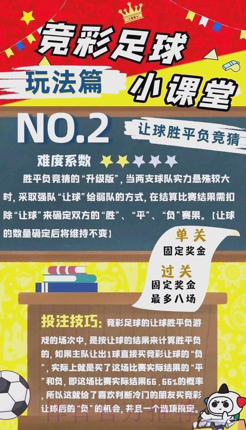 深度剖析世界杯竞猜玩法与必胜攻略 深度剖析世界杯竞猜玩法与必胜攻略