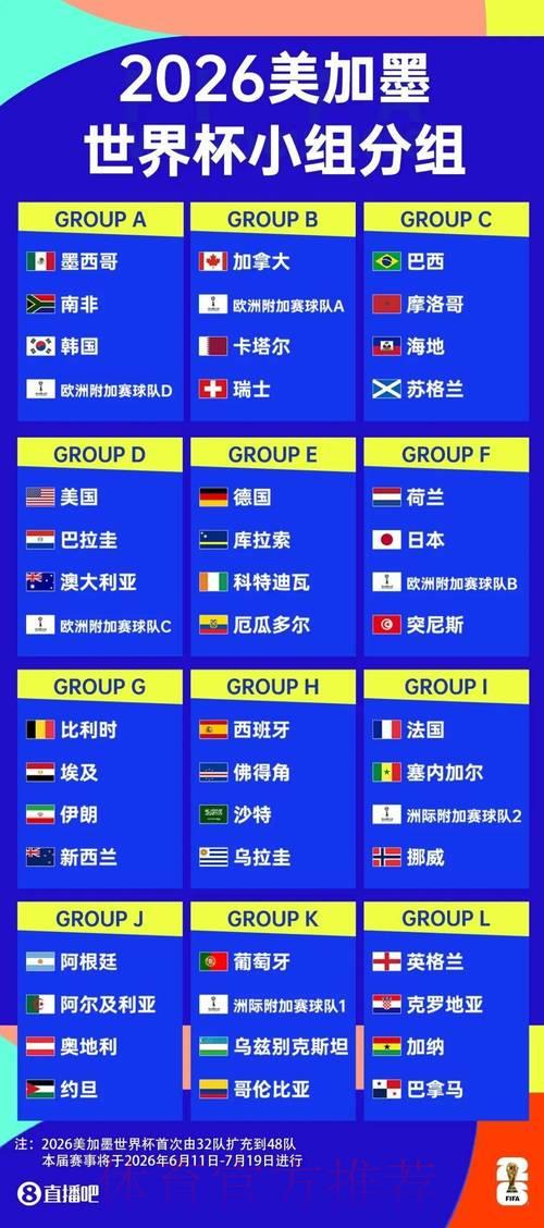 2026世界杯博彩投注完全新手指南 2026世界杯博彩投注完全新手指南