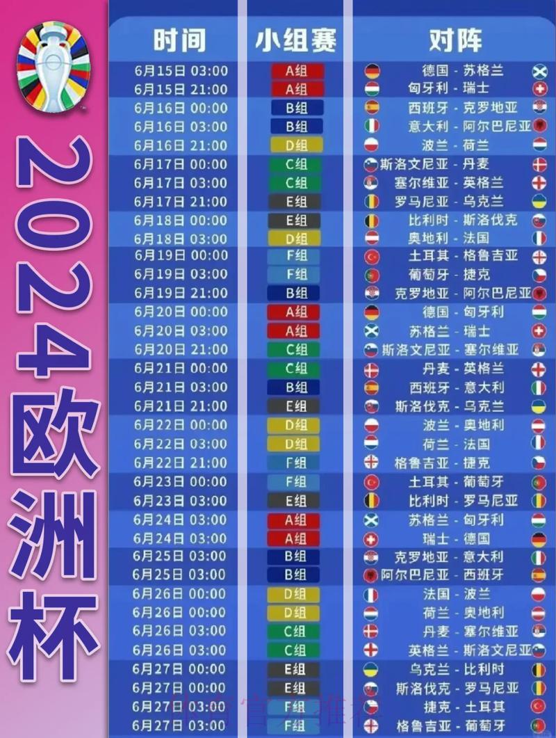 世界杯赛事展望:小组赛晋级态势深度解读 世界杯赛事展望:小组赛晋级态势深度解读