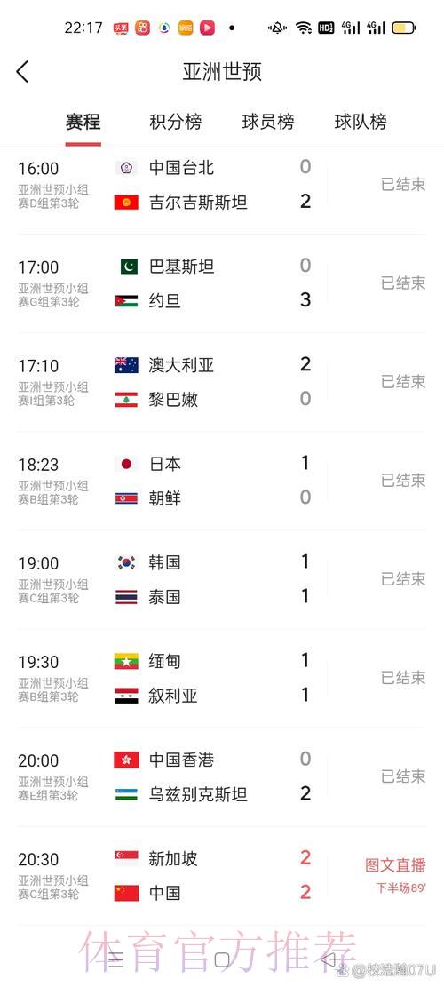 世界杯实时比分全程直播 世界杯实时比分全程直播
