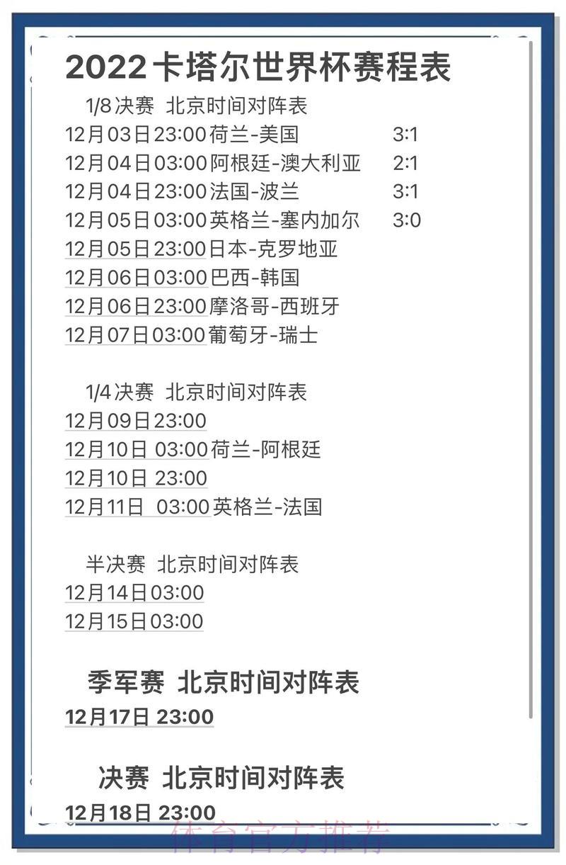 2022世界杯权威预测排名与深度解析