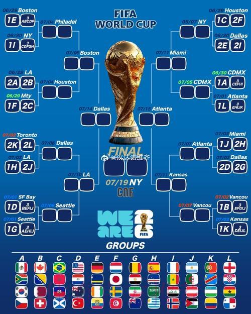 2026年世界杯超清直播全攻略