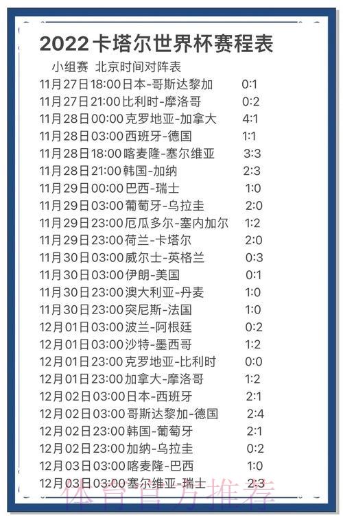 深度剖析世界杯赛事预测及数据统计