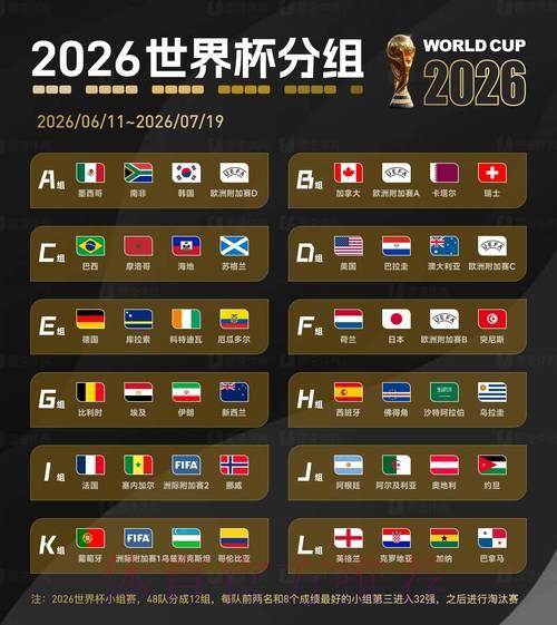 2026世界杯外围赛最佳正规平台推荐