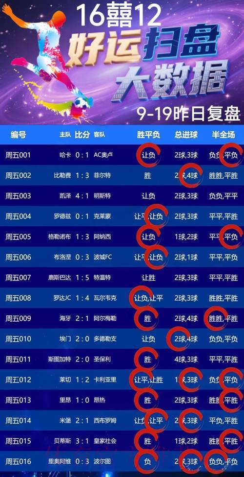 世界杯竞猜策略全解析，如何成为稳健盈利的预测高手？