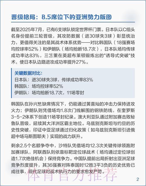 2026世界杯预选赛全新赛制深度剖析