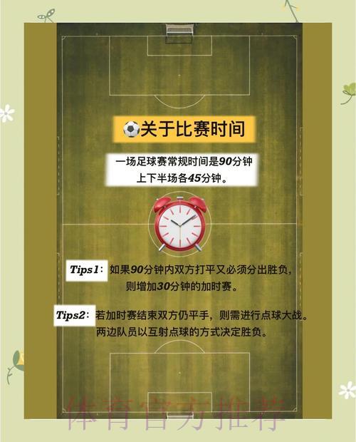 2026世界杯竞猜全攻略:技巧详解与制胜策略深度剖析 2026世界杯竞猜全攻略:技巧详解与制胜策略深度剖析