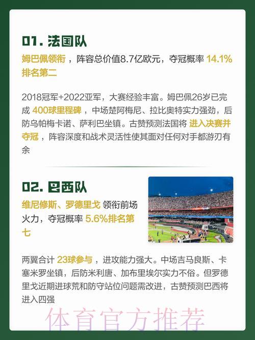 2026年世界杯预测软件权威推荐指南
