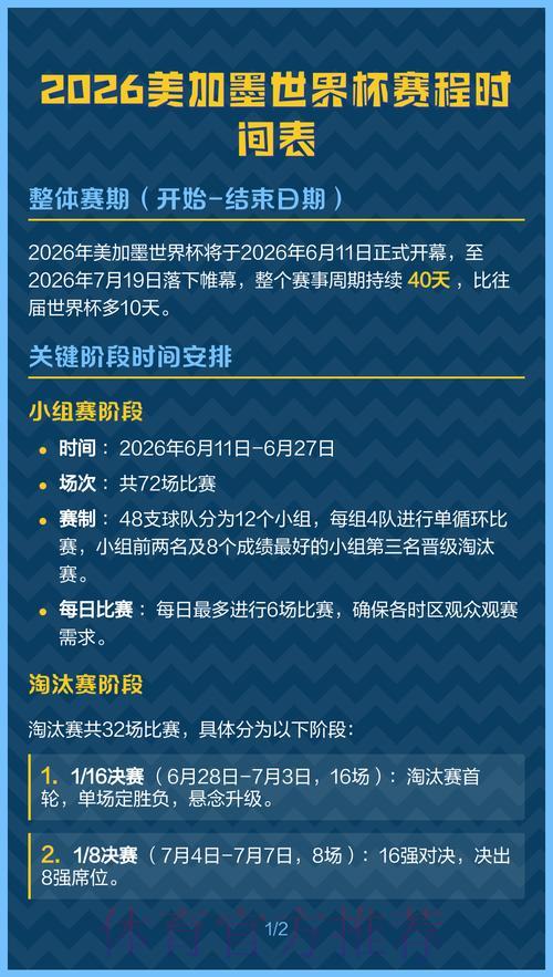 2026年美加墨世界杯赛程时间正式公布 2026年美加墨世界杯赛程时间正式公布