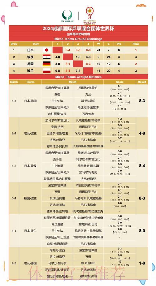 世界杯赛果为何牵动全球球迷的心？