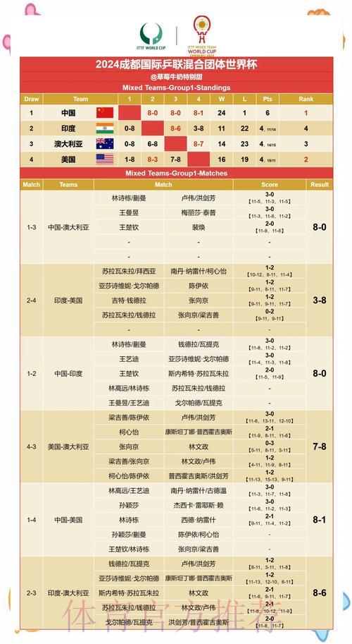 世界杯赛果为何牵动全球球迷的心？