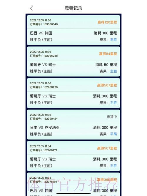 世界杯竞猜平台人气产品精选推荐