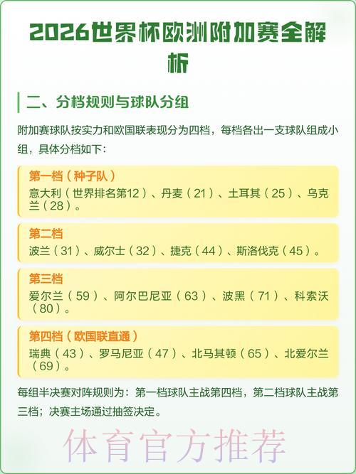 揭秘2026世界杯全站投注攻略与完整策略指南 揭秘2026世界杯全站投注攻略与完整策略指南