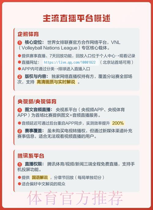 2026女排世界杯在线直播观看完整指南