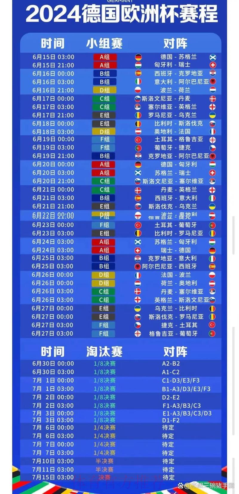 2024世界杯高清直播全频道免费观看入口汇总