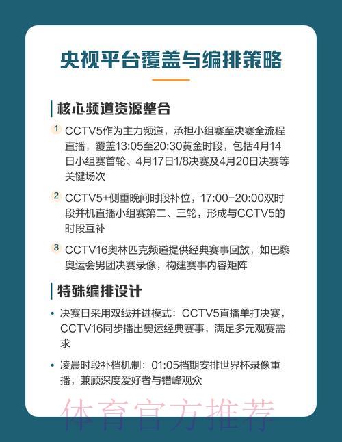 世界杯赛事直播平台全面选购指南