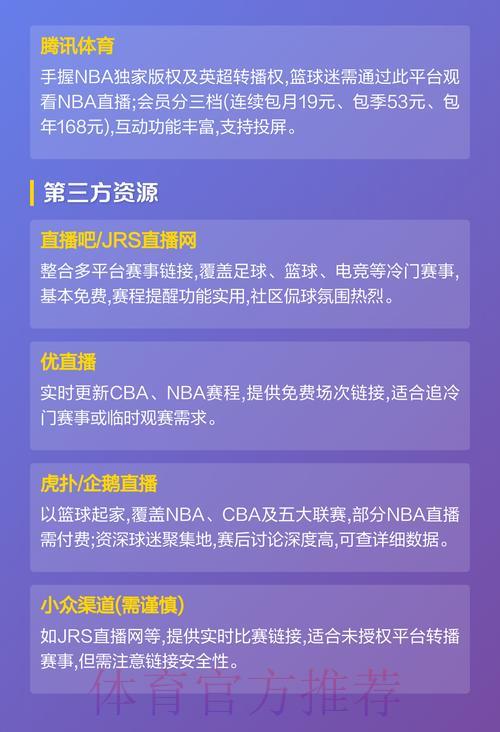 世界杯赛事直播平台全面选购指南